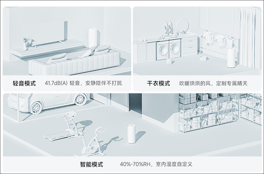 小米米家智慧除濕機 50L 推出，具備 50L 日除濕量、配備 7L 大容量水箱 - 電腦王阿達