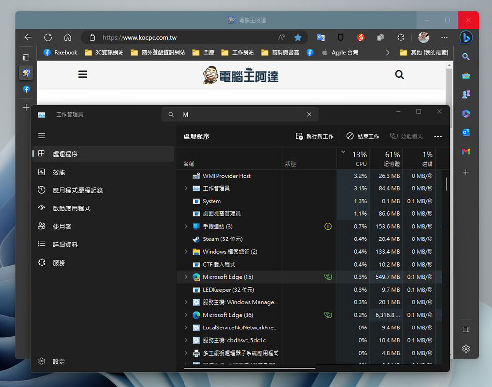 這 5 點可能會讓你想要再給 Microsoft Edge 一個機會 - 電腦王阿達