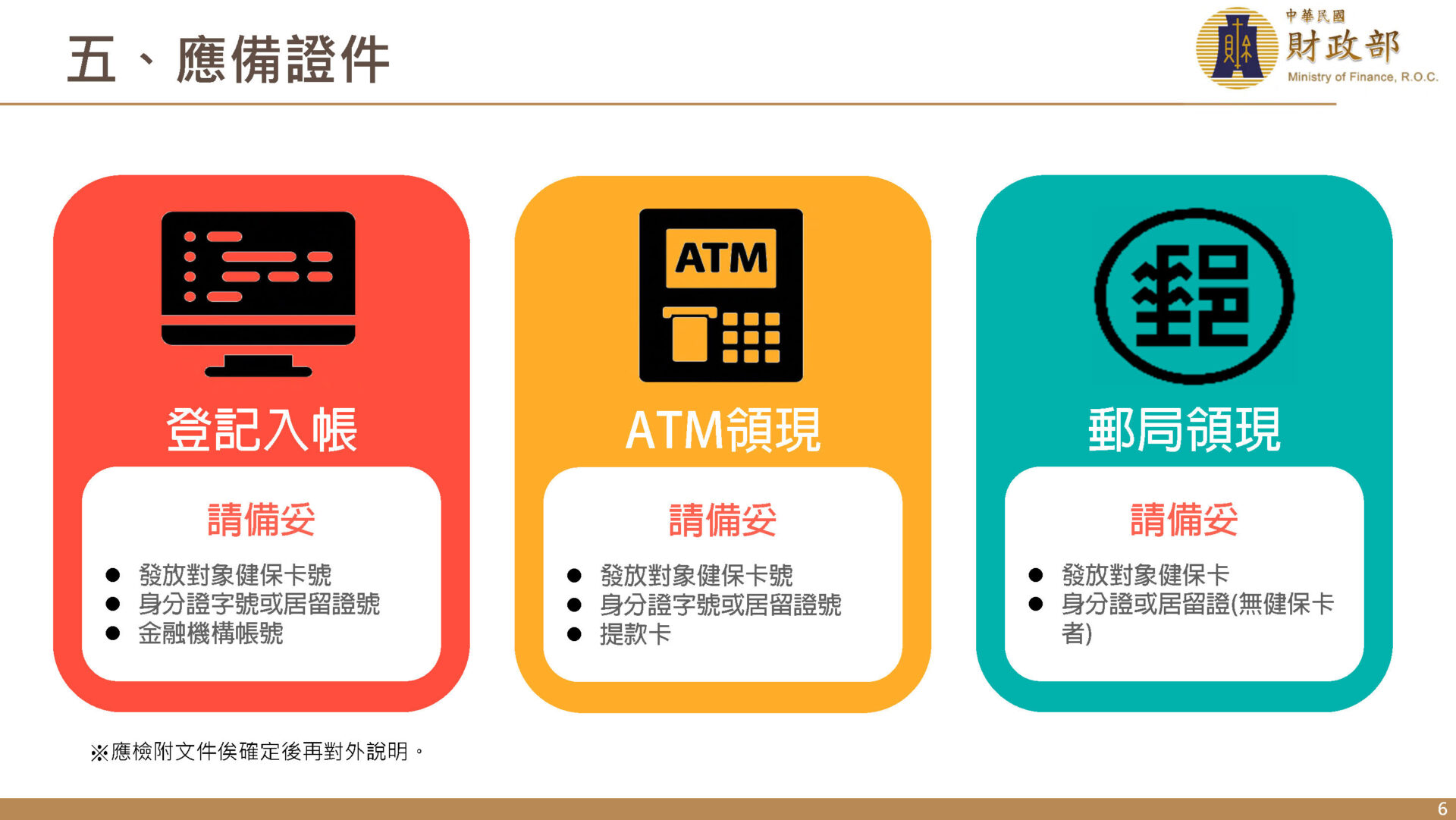 「全⺠共享普發現金」公開6000元領取辦法 可透過ATM、郵局等方式領現 - 電腦王阿達