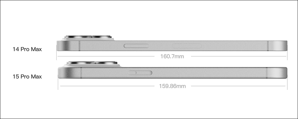 外媒釋出 iPhone 15 Plus 渲染圖，比前代更窄的螢幕邊框、加入動態島、USB-C 埠（同場加映：iPhone 15 Pro Max 與前代比較圖） - 電腦王阿達