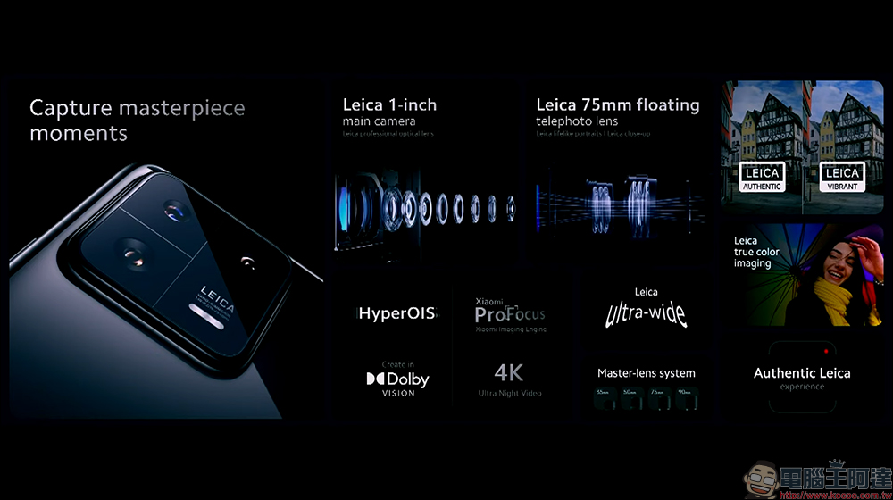 小米13 系列旗艦新機全球正式發表！真徠卡味，專業影像旗艦體驗（雙前自拍相機的 Xiaomi 13 Lite 同步亮相） - 電腦王阿達