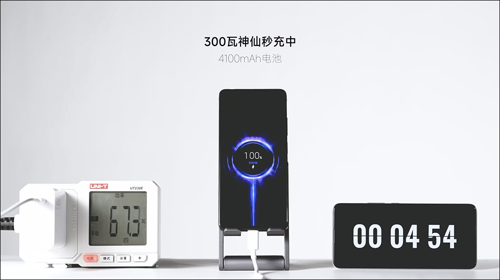 雷軍公布小米 300W HyperCharge 快充技術，能在 5 分鐘充滿 100% 手機 - 電腦王阿達