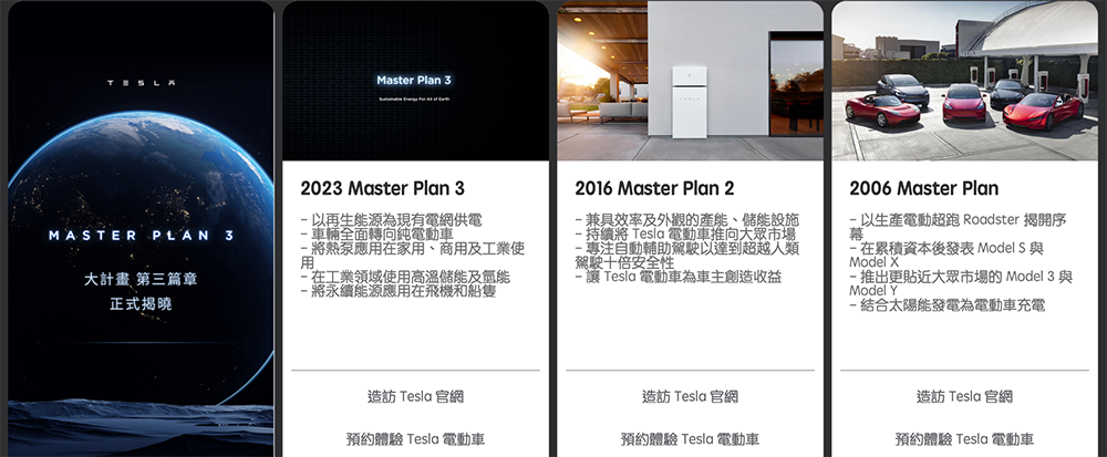 Tesla 電動車反向供電功能將在 2025 年前提供，但可能要標配 Powerwall（咦） - 電腦王阿達