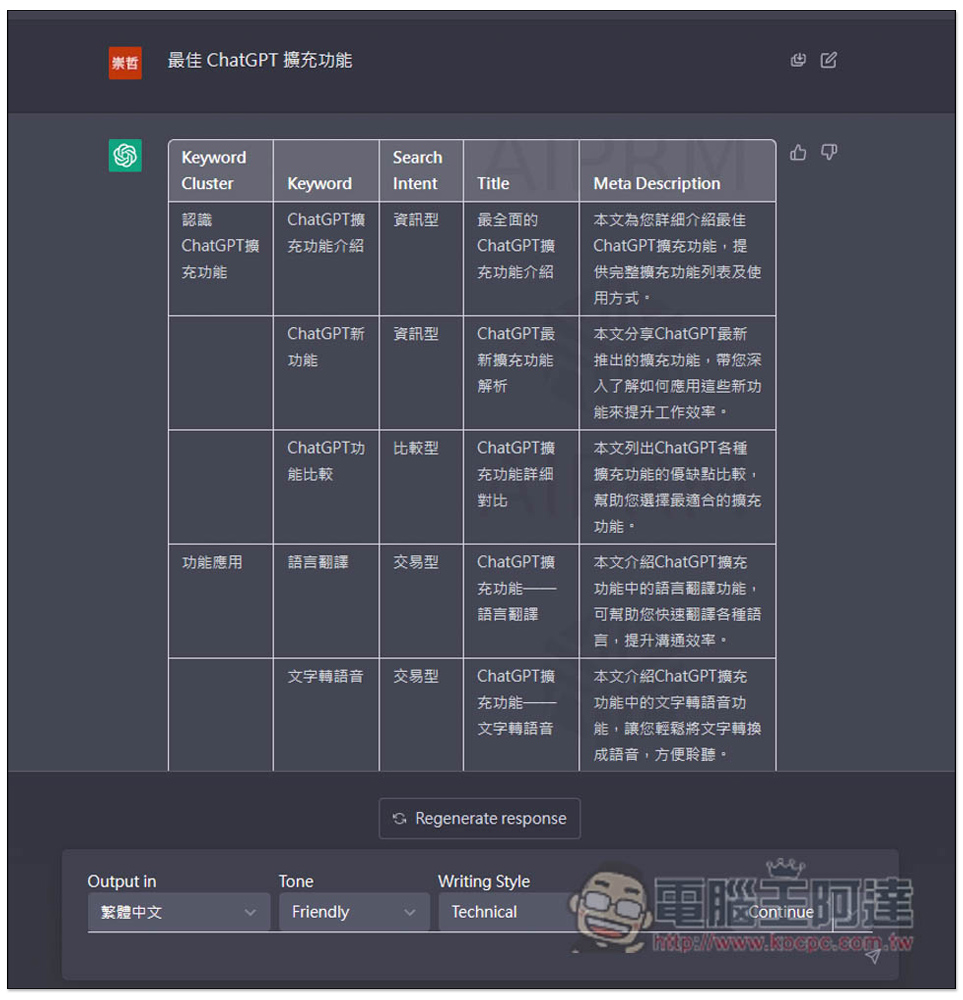 AIPRM for ChatGPT 集結超過 1,000 個 prompt 範本，瞬間變成 ChatGPT 專家的免費擴充功能 - 電腦王阿達