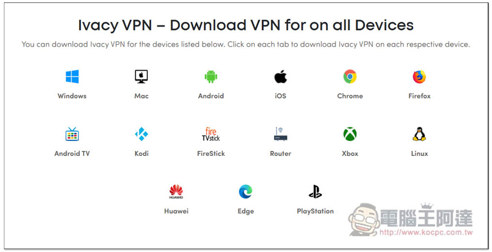 VPN 每月僅 1 美金！讓你觀看至少 7 國的 Netflix 隱藏影片，隱藏你的上網行蹤 - 電腦王阿達