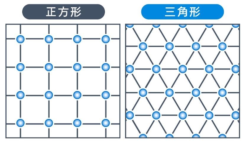 2023-03-14 15_34_15-嘖嘖 _ 【綿羊掰掰｜新・三層構造舒眠枕】2 秒入睡，享受Q彈包覆一覺到天亮！ 和其他 1 個頁面 - 個人 - Microsoft​ Edge Dev