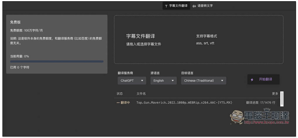 字幕組機翻小助手！一鍵翻譯國外字幕檔成繁體中文，支援 ChatGPT、DeepL、亞馬遜等服務 - 電腦王阿達