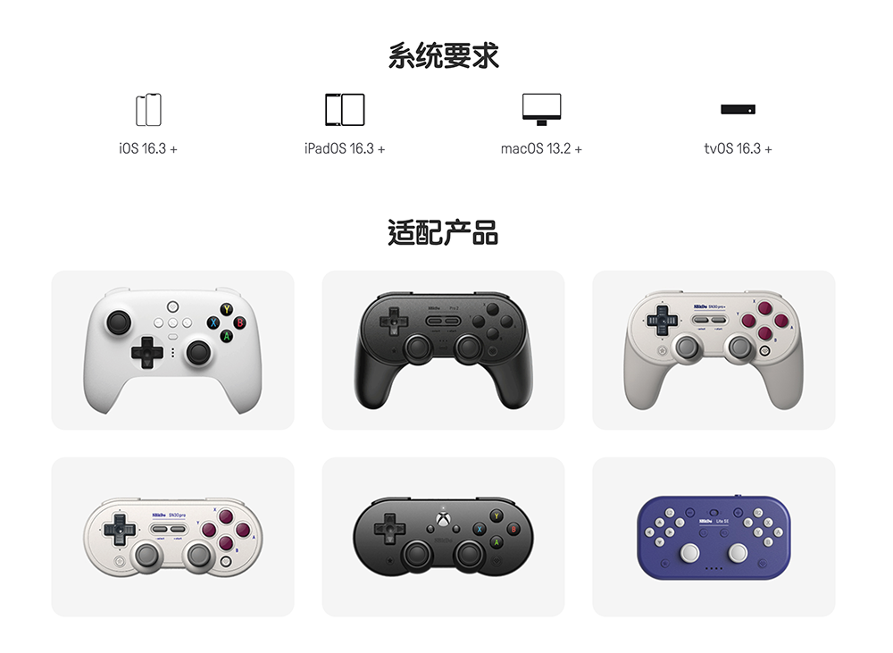 超復古的 8BitDo 搖桿系列正式支援 iPhone / iPad / Apple TV / Mac 了！ - 電腦王阿達