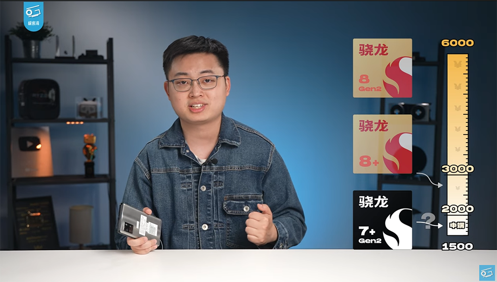 高通 Snapdragon 7+ Gen 2 工程機搶先實測現身！效能跟 Snapdragon 8+ Gen 1 相當，可能是今年 CP 值之王 - 電腦王阿達