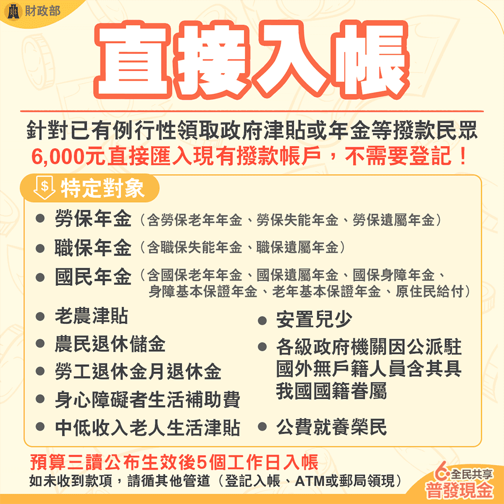 全民共享普發現金官網上線 「登記入帳」前5日採身分證或居留證尾數分流 - 電腦王阿達