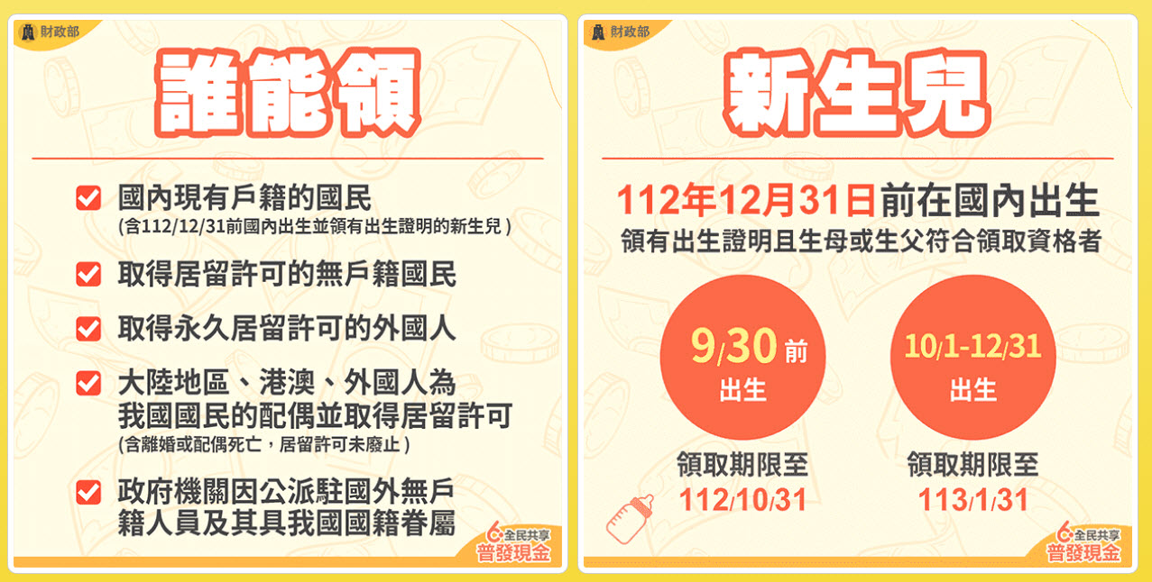 全民共享普發現金官網上線 「登記入帳」前5日採身分證或居留證尾數分流 - 電腦王阿達