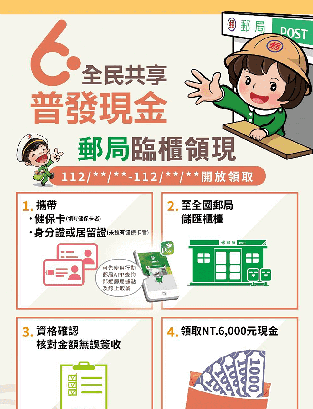 全民共享普發現金官網上線 「登記入帳」前5日採身分證或居留證尾數分流 - 電腦王阿達