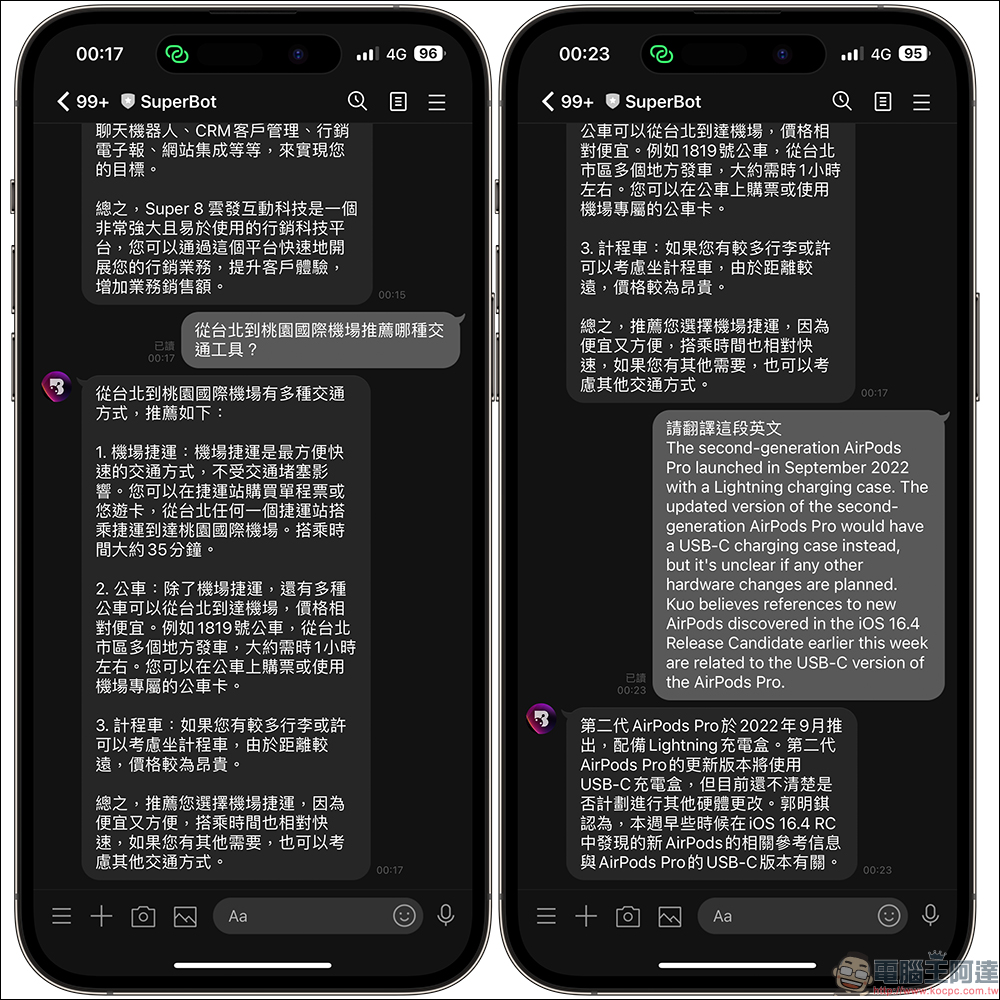 SuperBot ChatGPT 聊天機器人：支援 LINE、FB Messenger、IG 與 WhatsApp - 電腦王阿達