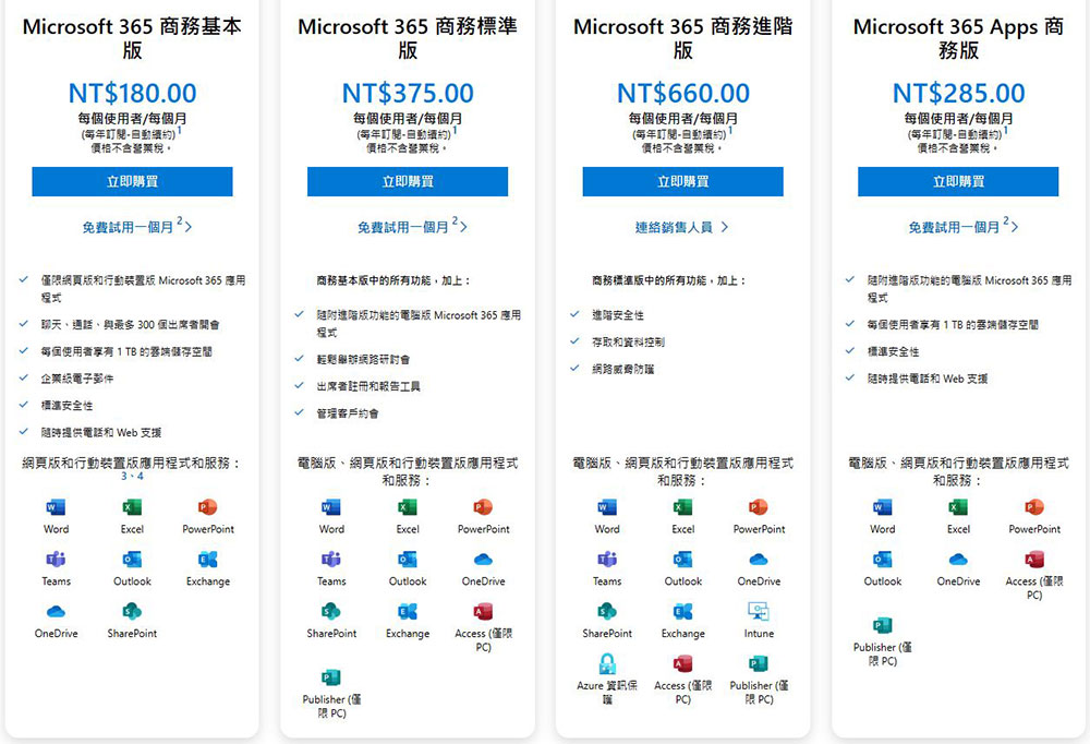 Microsoft 365 與 Office 2021：差別在哪裡？該選哪一種？(同場加映：免費替代方案） - 電腦王阿達