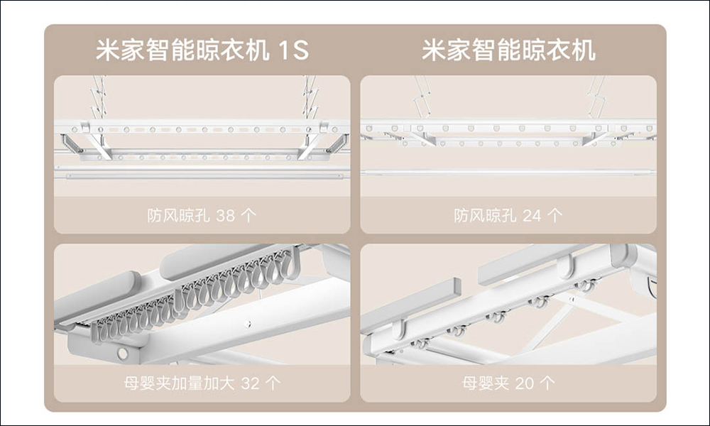 小米米家智慧晾衣機 1S 推出：採用隱藏式晾衣桿設計、具備廣域 LED 照明和 35 公斤承重 - 電腦王阿達