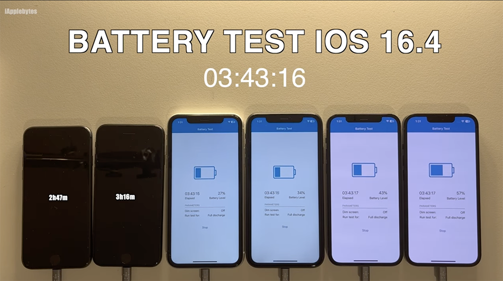 iOS 16.4 電池續航力實測報告！6 款 iPhone 型號全數變差，iPhone 13 特別嚴重 - 電腦王阿達