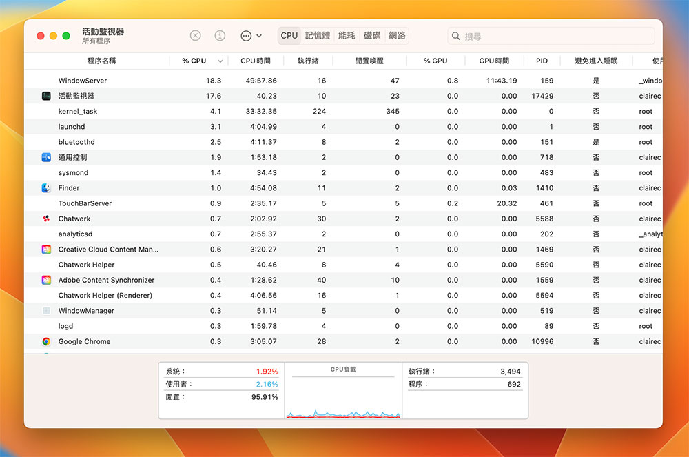 如何在 Mac 上清理 CPU 使用率並修復高 CPU 活動？ - 電腦王阿達