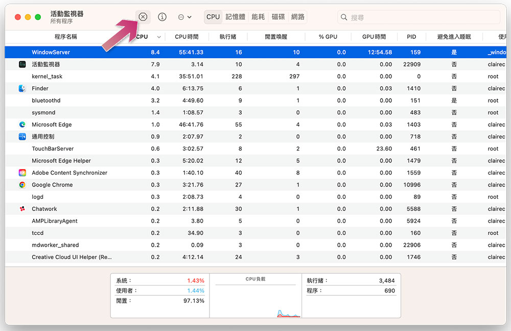 如何在 Mac 上清理 CPU 使用率並修復高 CPU 活動？ - 電腦王阿達