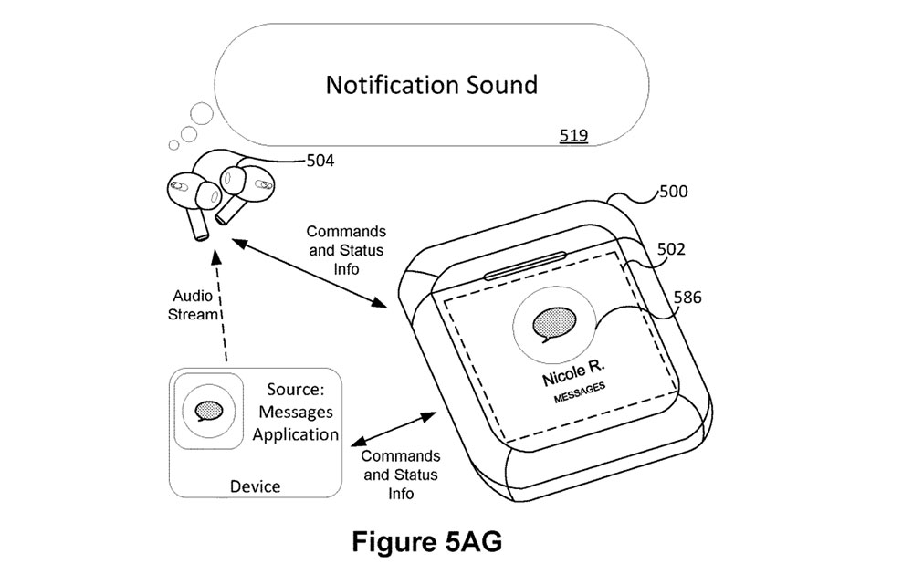 新專利文件表明 Apple 正在試著把 iPod 跟 AirPods 融合 - 電腦王阿達