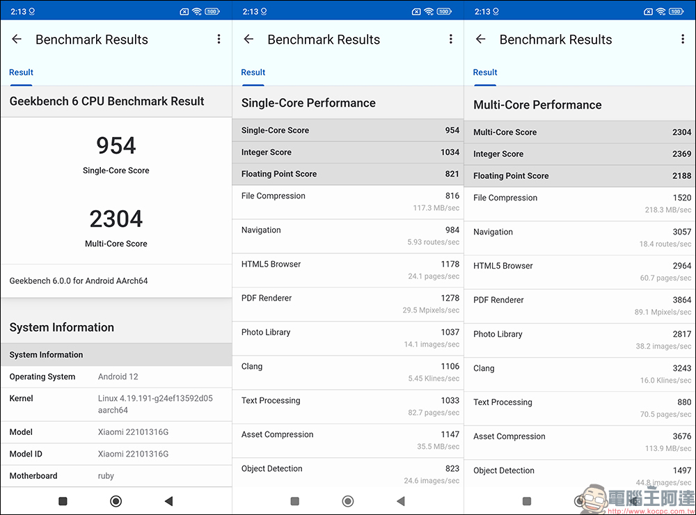 最強中階 Redmi Note 12 系列開箱｜Redmi Note 12 Pro 5G+ 與 Redmi Note 12 Pro 5G ，聯手跨級挑戰旗艦影像 - 電腦王阿達