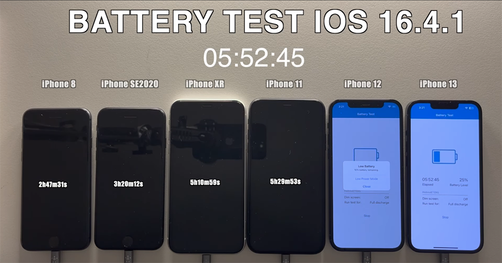 iOS 16.4.1 是否有改善電池續航力變差的狀況？實測影片來了 - 電腦王阿達
