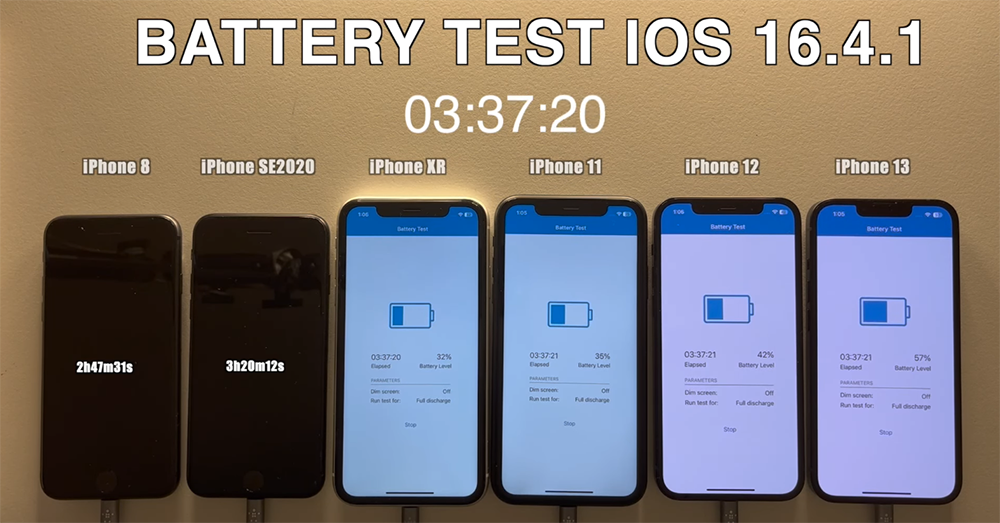 iOS 16.4.1 是否有改善電池續航力變差的狀況？實測影片來了 - 電腦王阿達