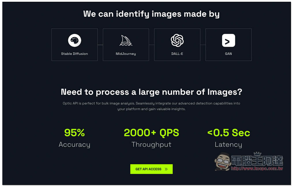 Optic AI or Not 檢測圖片是否為 AI 產生，還告訴你可能是用什麼繪圖工具，標榜準確度達 95% - 電腦王阿達