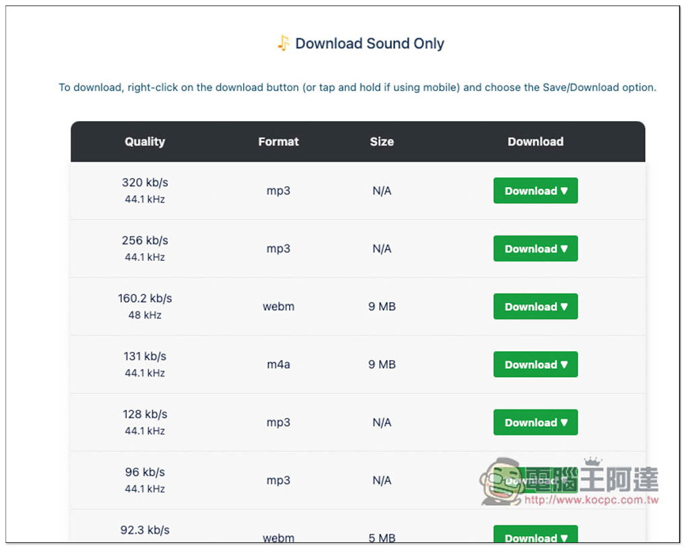 Youtube4KDownloader 功能最全面的網路影音下載免費工具！最高 4K 畫質、提供剪輯、多種影片和音訊格式（支援超過 1000 個網站） - 電腦王阿達