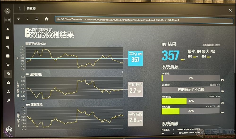 Intel Arc A750 開箱 - 35