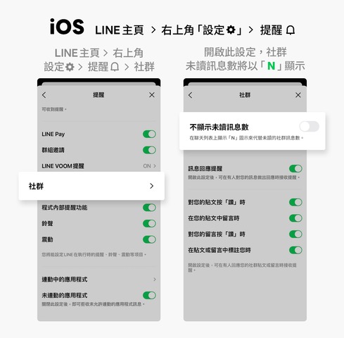 LINE停止支援ios14 官方小秘訣分享客製化通知顯示 - 電腦王阿達