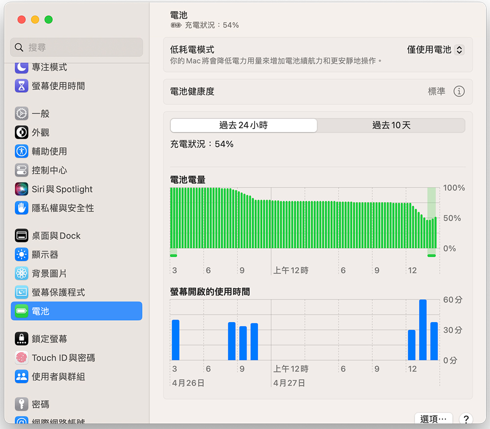 一直讓筆記型電腦插著電源插頭究竟會不會有問題？ - 電腦王阿達