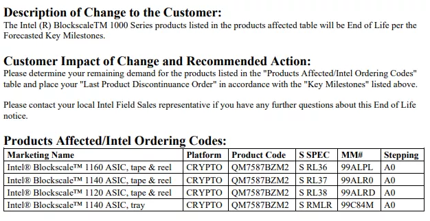 僅推出一年，Intel 宣布停產比特幣挖礦晶片 Bonanza Mine ASIC - 電腦王阿達