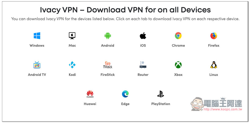 Ivacy VPN 終身版 60 美金買斷最後機會！最強 Netflix 解鎖隱藏影片能力，8 大特色整理給你 - 電腦王阿達