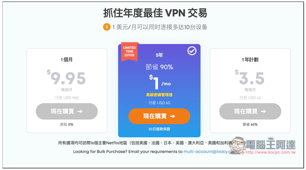 Ivacy VPN 終身版 60 美金買斷最後機會！最強 Netflix 解鎖隱藏影片能力，8 大特色整理給你 - 電腦王阿達