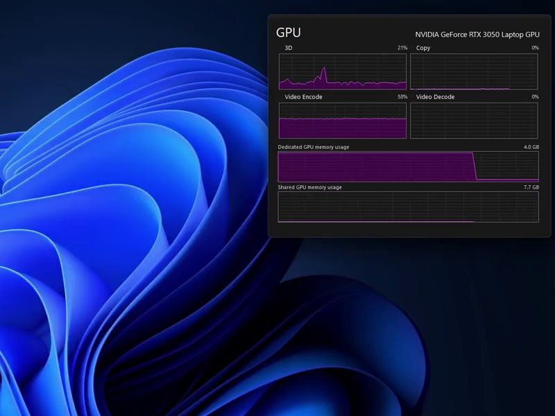 Tiny11 製作者謎操作，將 Windows 11 虛擬機器灌進 VRAM 中 - 電腦王阿達