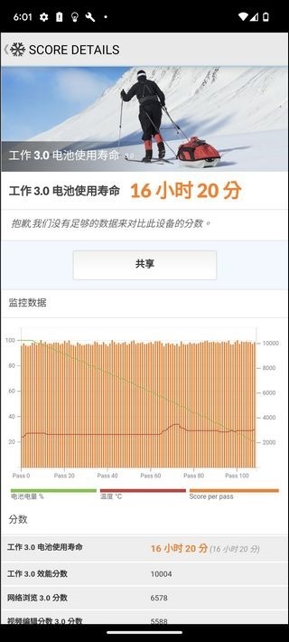 Google Pixel 7a 效能測試 - 08