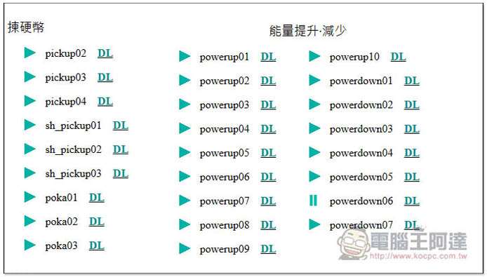 「小森平的免費下載音效」提供約 1,800 種聲音，可商業用途，電影、短片、遊戲等皆可 - 電腦王阿達