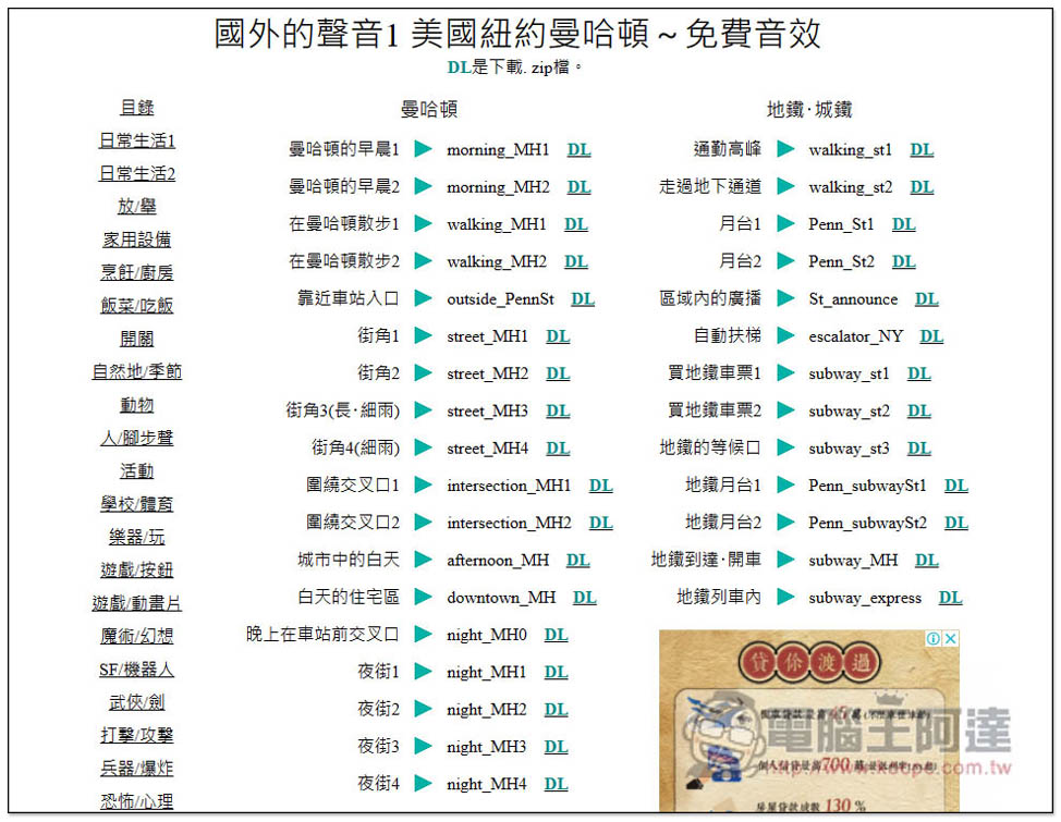 「小森平的免費下載音效」提供約 1,800 種聲音，可商業用途，電影、短片、遊戲等皆可 - 電腦王阿達