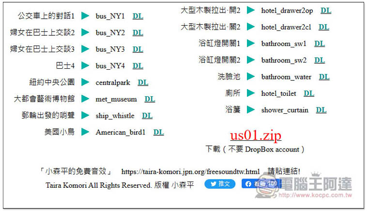 「小森平的免費下載音效」提供約 1,800 種聲音，可商業用途，電影、短片、遊戲等皆可 - 電腦王阿達