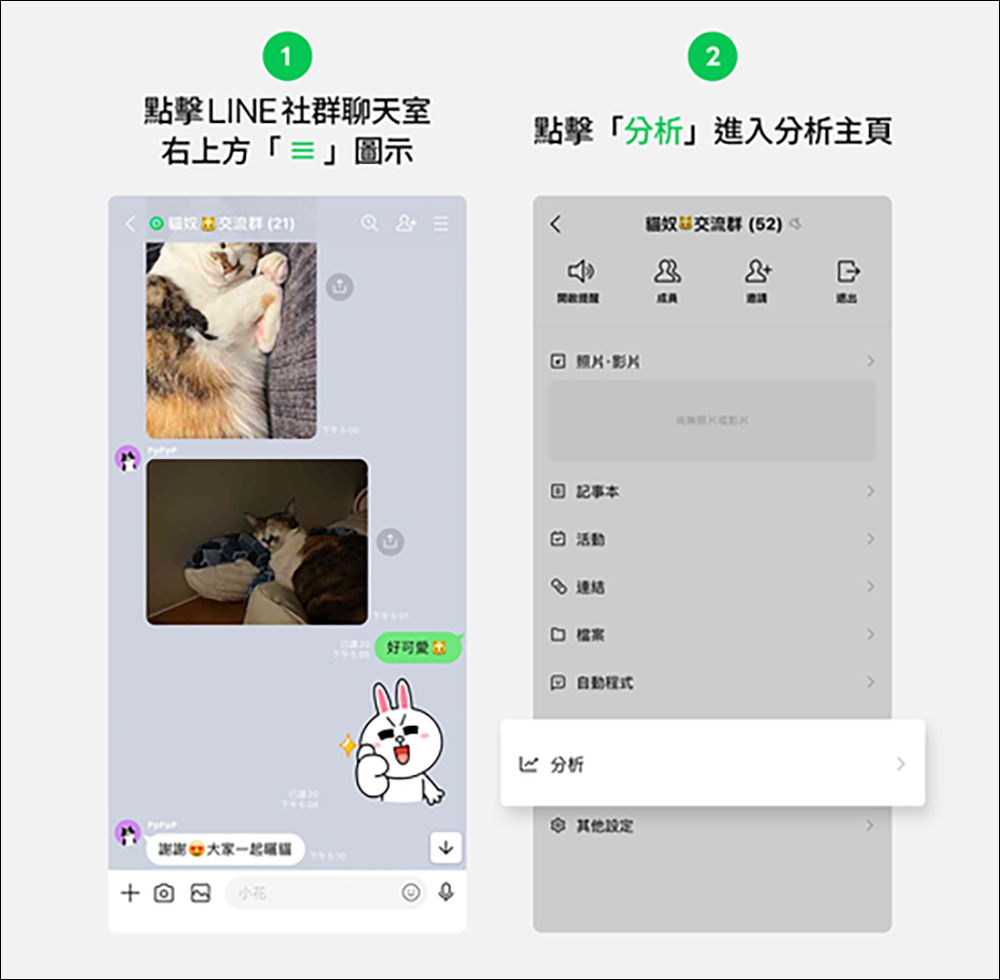 LINE 社群「分析」新功能推出，讓管理員能更清楚掌握社群的活躍度！ - 電腦王阿達