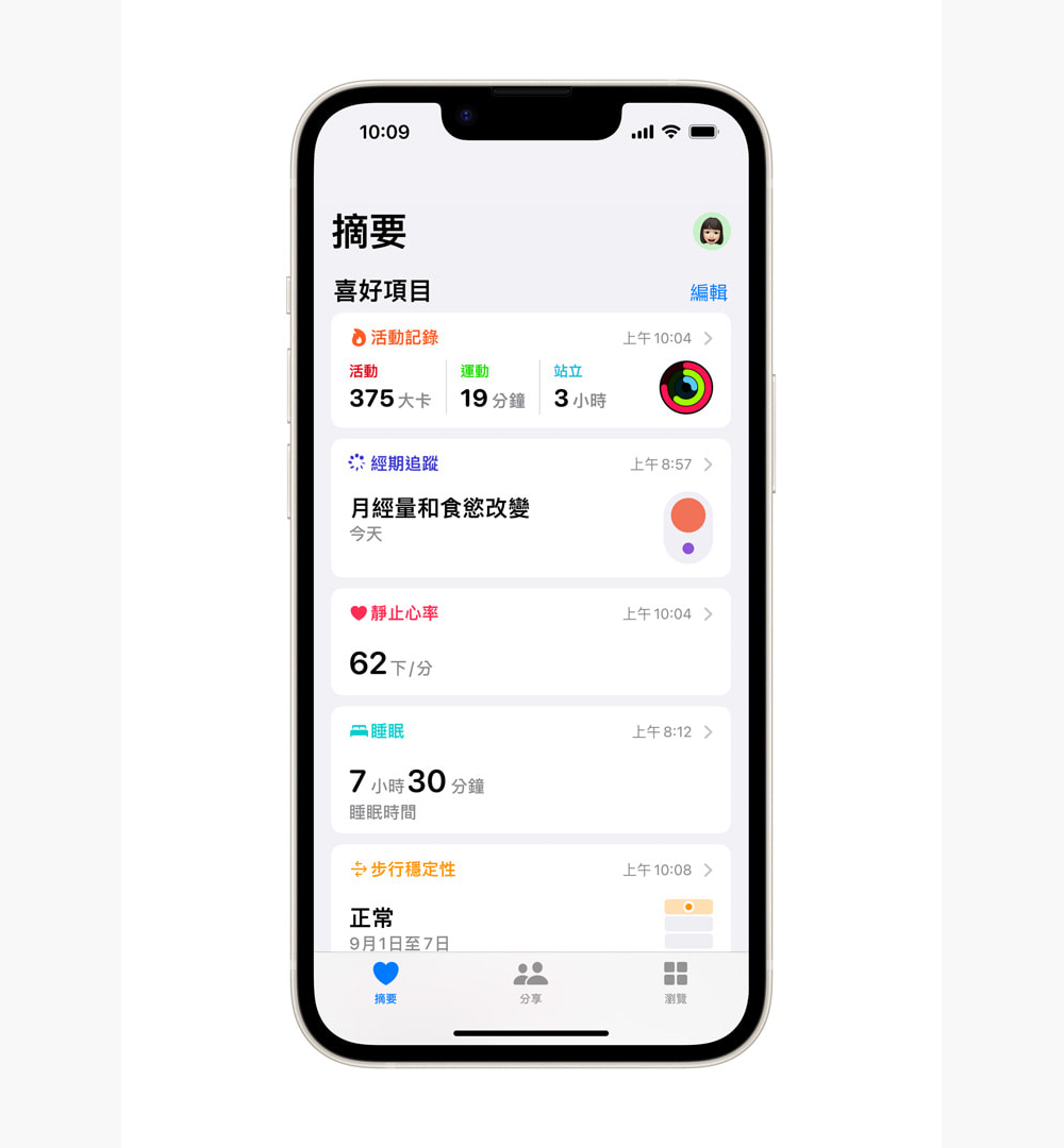 Apple 幽默新廣告讓你笑著笑著突然驚覺，健康資料外洩其實一點都不好玩（無誤） - 電腦王阿達