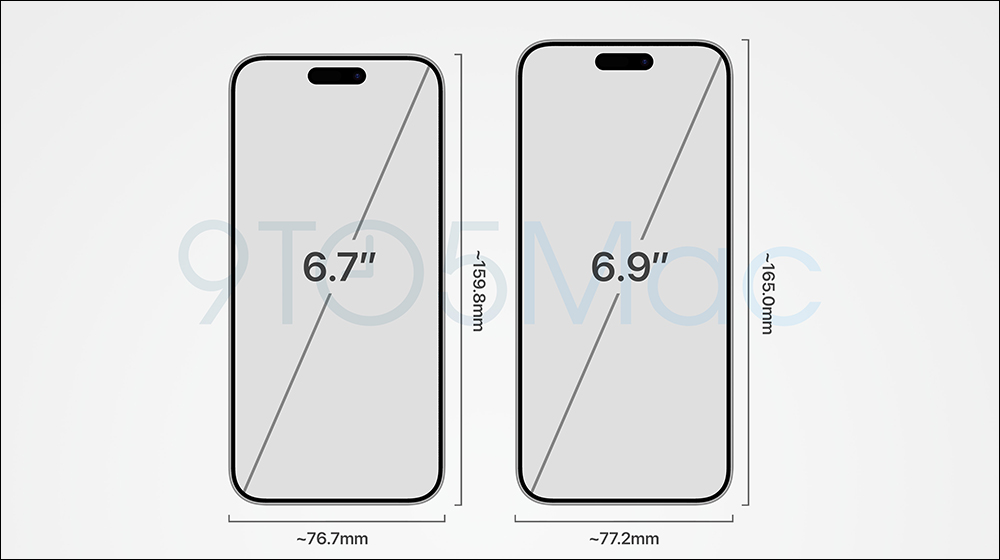 iPhone 16 系列最新謠言整理：Pro 系列更大的螢幕、全新按鈕、48MP 超廣角鏡頭， 16 / 16 Plus 有望直升 A18 晶片 - 電腦王阿達