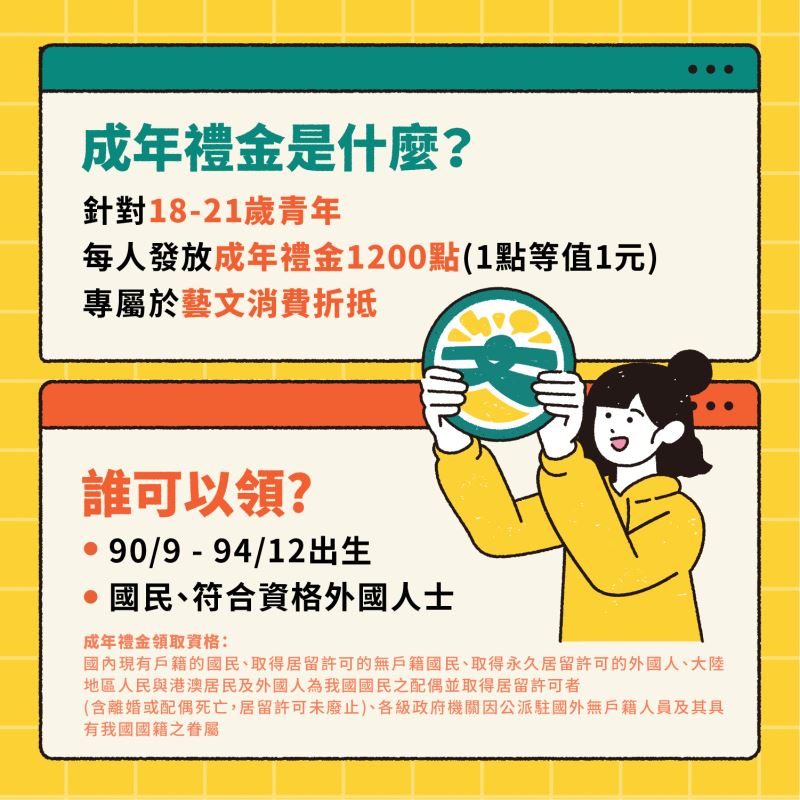 文化成年禮金預定6月6日起發放 可先透過「文化幣」APP完成註冊與身分認證 - 電腦王阿達