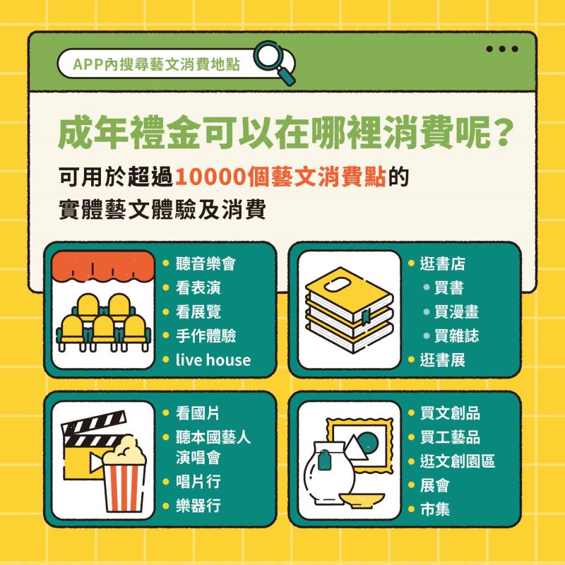 文化成年禮金預定6月6日起發放 可先透過「文化幣」APP完成註冊與身分認證 - 電腦王阿達