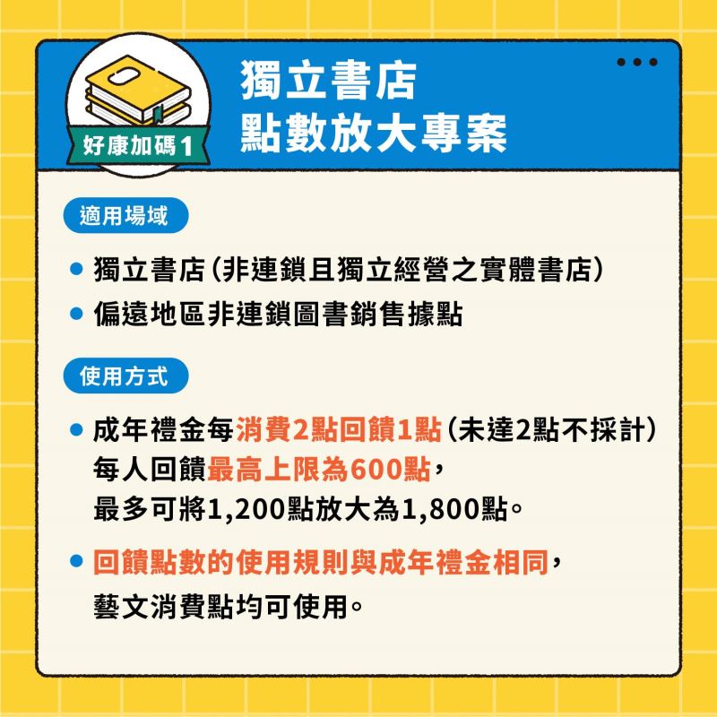 文化成年禮金預定6月6日起發放 可先透過「文化幣」APP完成註冊與身分認證 - 電腦王阿達