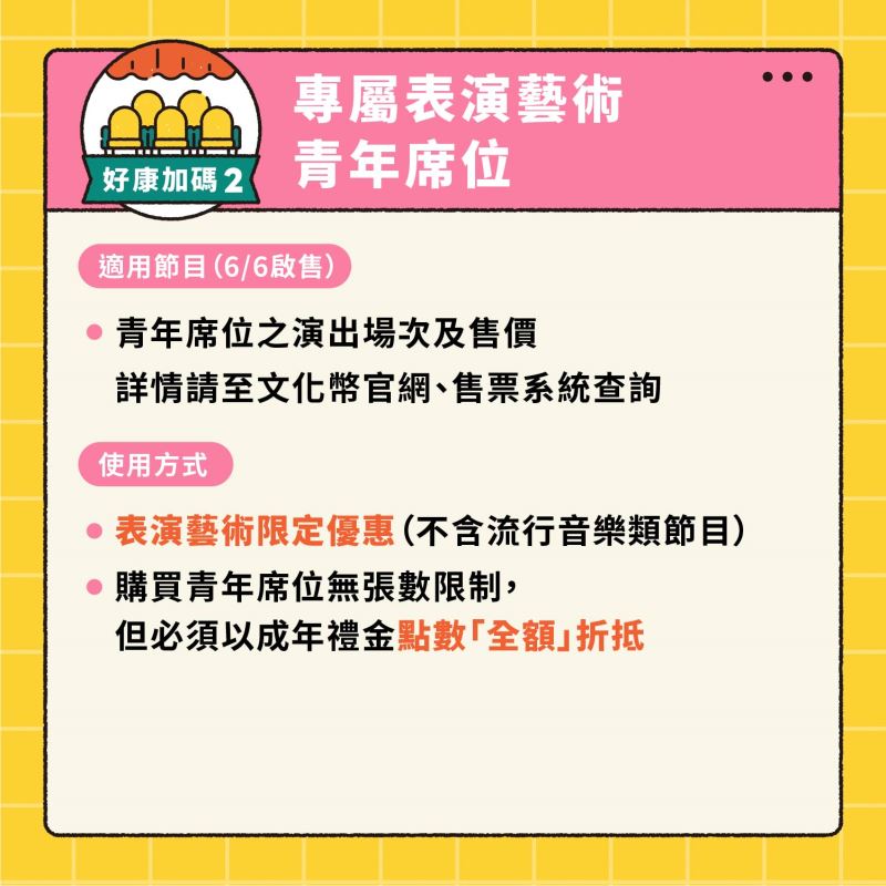 文化成年禮金預定6月6日起發放 可先透過「文化幣」APP完成註冊與身分認證 - 電腦王阿達