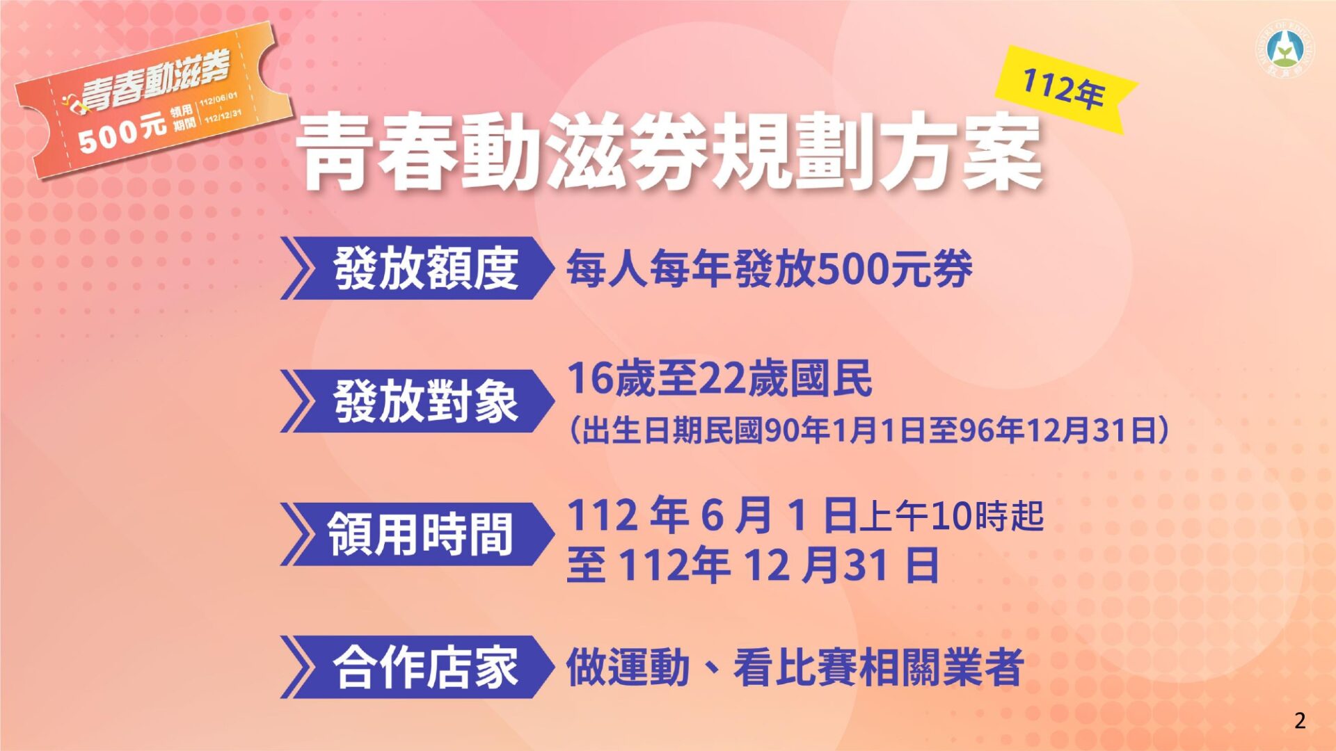 「青春動滋券」開放符合資格者透過「動滋網」申請領取QR Code - 電腦王阿達