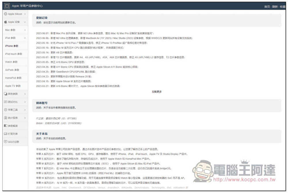 「Apple 蘋果產品參數中心」最完整 Mac、iPhone、iPad 等多項產品資訊、包括硬體、跑分、作業系統相容性 - 電腦王阿達