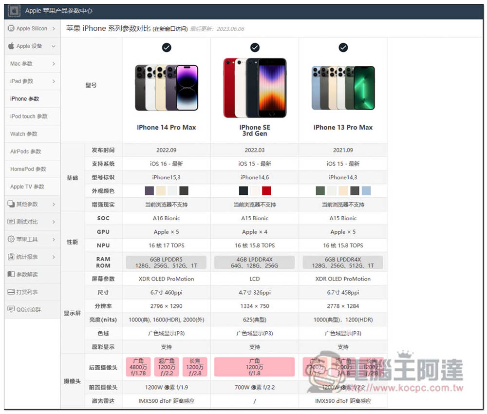 「Apple 蘋果產品參數中心」最完整 Mac、iPhone、iPad 等多項產品資訊、包括硬體、跑分、作業系統相容性 - 電腦王阿達