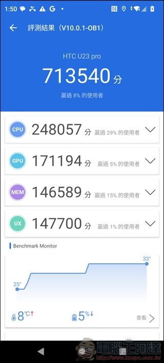 HTC U23 pro 效能 - 05